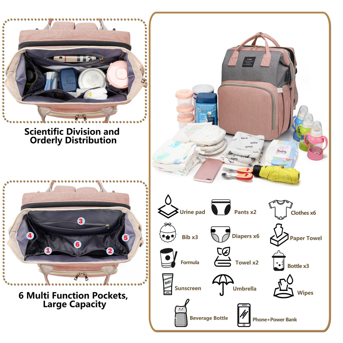 Lamroro The Ultimate Diaper Bag Backpack:, Large Capacity, Christmas, Halloween, Thanksgiving Day Gift Carnival